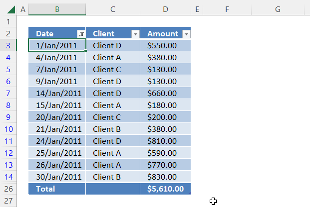 Running totals based on criteria Excel table how to filter3