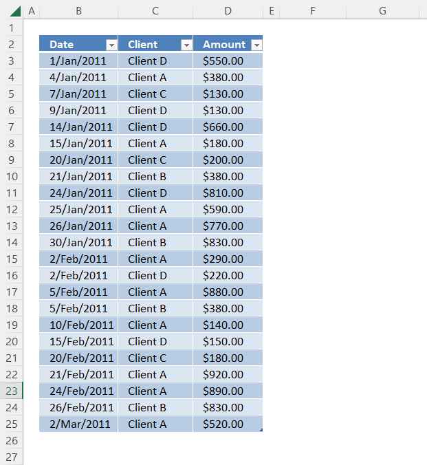 Running totals based on criteria Excel table