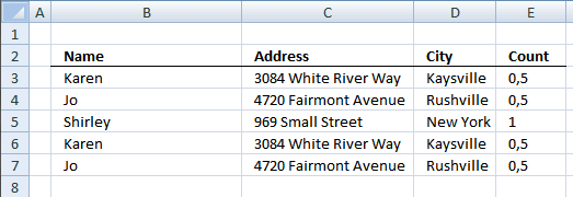 excel pivot table count unique distinct records3