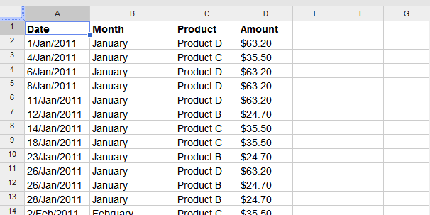 get digital help ifna google sheets