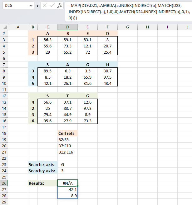 Two way lookup using multiple tables Excel 365 LAMBDA function