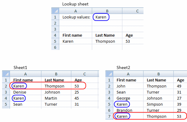 Lookup multiple sheets and return duplicate rows