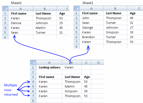 excel-vlookup-multiple-sheets-formula-download-sablyan