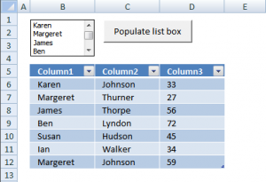 Working with LIST BOXES (Form Controls)