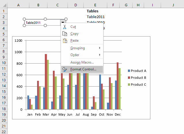 Drop Down Chart Excel