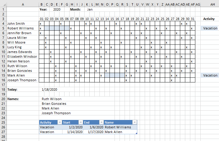 Vacation Schedule Template Excel from www.get-digital-help.com