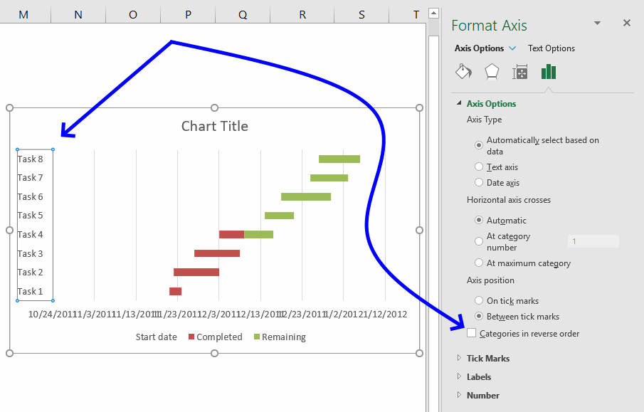 Gantt Chart Repeating Tasks Excel 2013