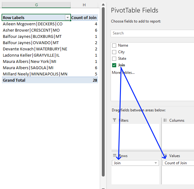 Count unique distinct records in a Pivot table configure pivot table