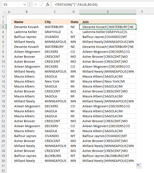 Count unique distinct records in a Pivot table helper column