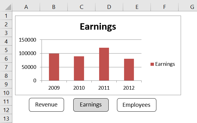 Dynamic Chart In Excel 2003