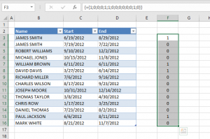 Plot date ranges in a calendar part 2