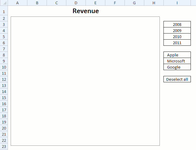 Excel Chart Mouse Over Label