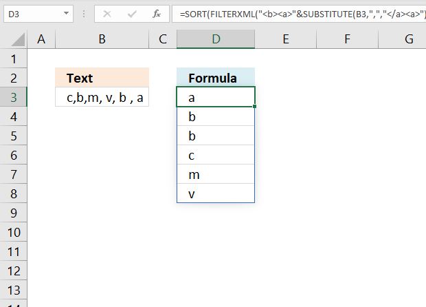 Sort values in a cell based on a delimiting character