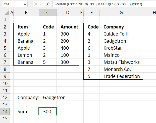 Sum values in a related table1