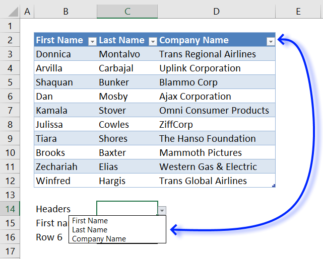 How To Use An Excel Table Name In Data Validation Lists And Conditional Formatting Formulas How To Use An Excel Table Name In Data Validation Lists And Conditional Formatting Formulas