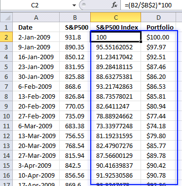 Google Finance My Portfolio Chart