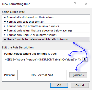 How to change cell formatting using a Drop Down list above average formula 1