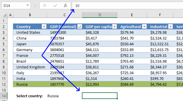 Hide cell value using cell formatting