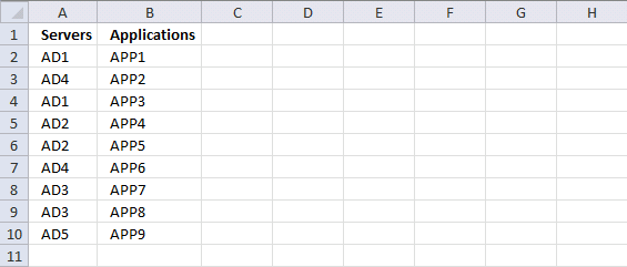 Lookup multiple values in on cell