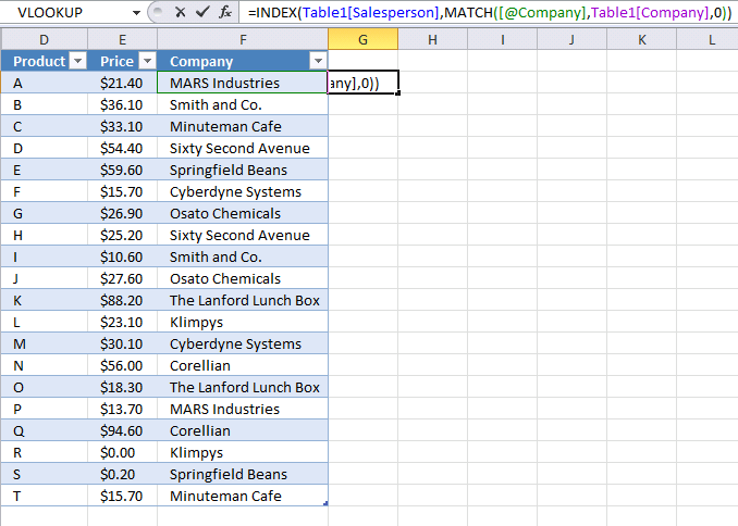 Merge two related tables before creating a pivot table1