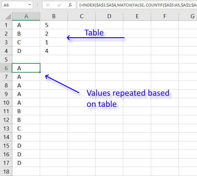 Repeat values across cells