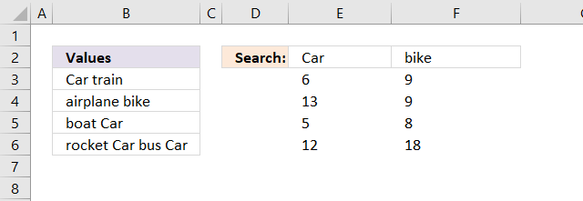 Count multiple text strings in a cell range array calculation2