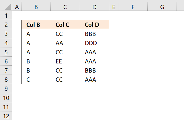 Sort a data set Filter and sort