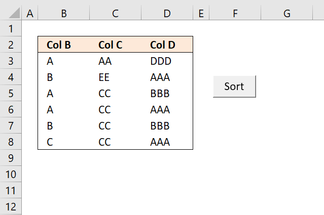 Sort a data set VBA macro