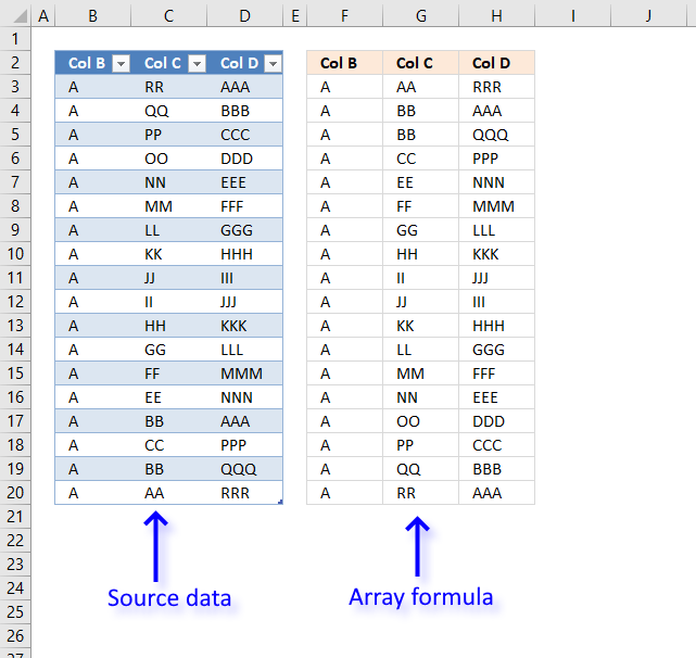 Sort table using formulas2