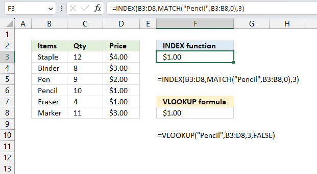 Can you replace the VLOOKUP function with the INDEX function