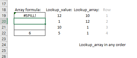 How to use the MATCH function return a dynamic array spill error