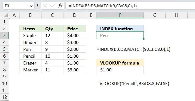 INDEX MATCH functions instead of VLOOKUP