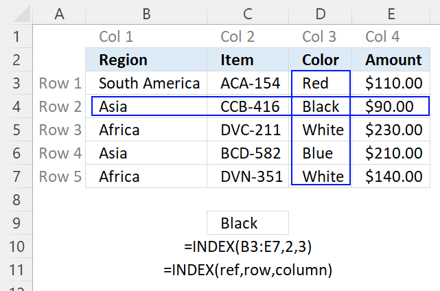 INDEX function example