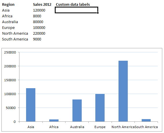 custom data labels in a chart1