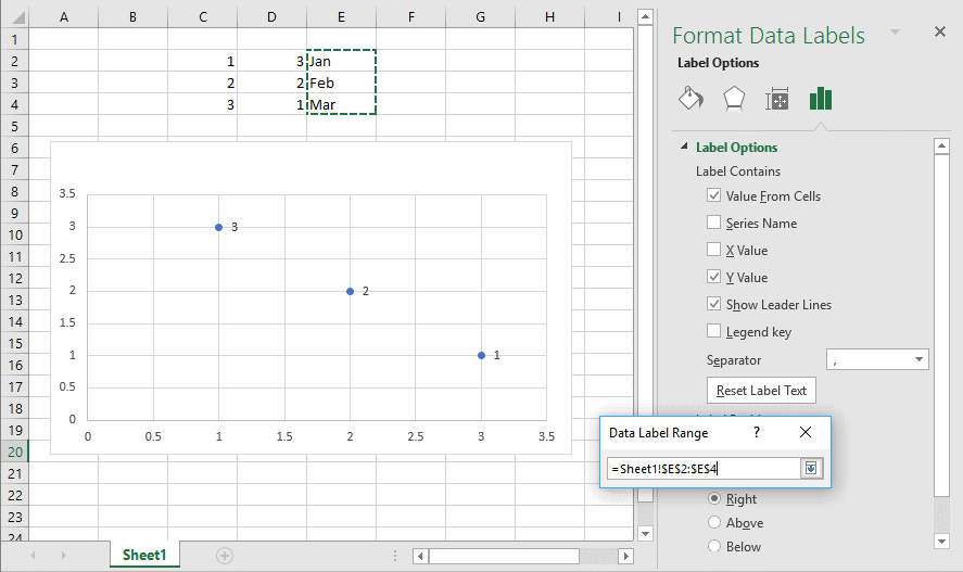 Add The Data Labels Chart Element