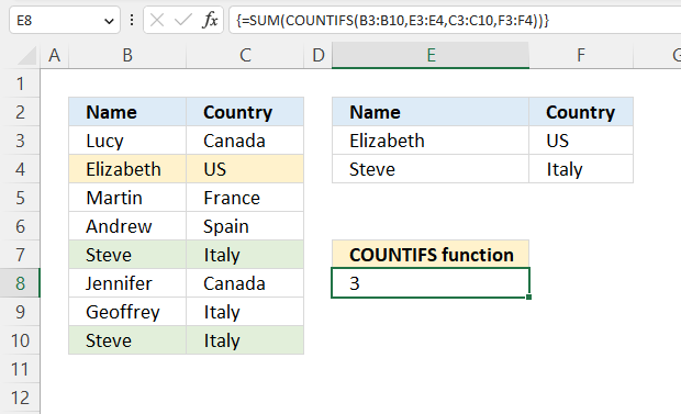 COUNTIFS function or logic1