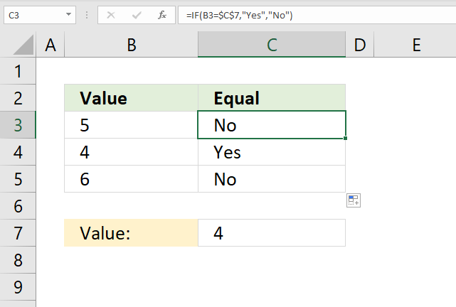 If function equals