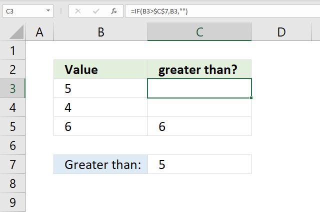 If function greater than