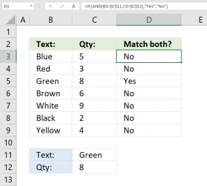 How to use the IF function