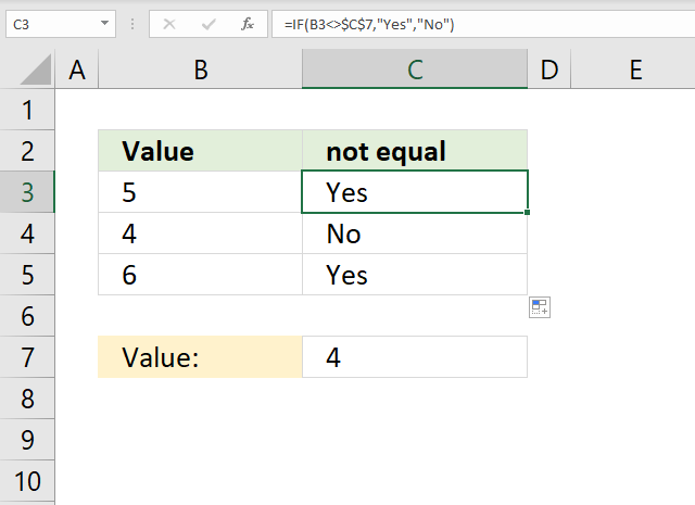 If function not equal