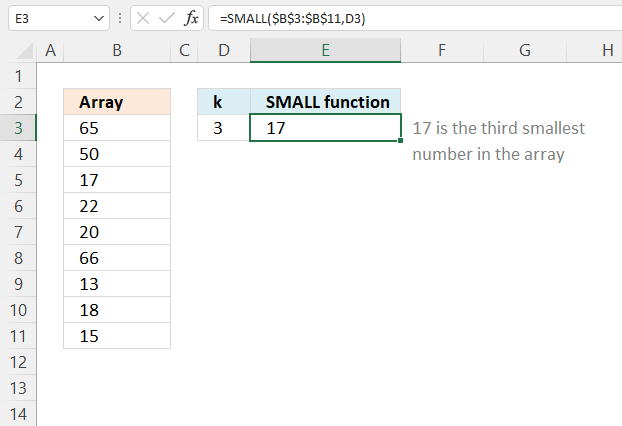 SMALL function
