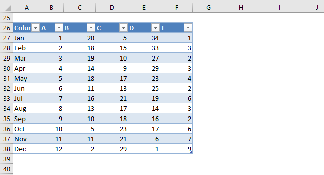 Highlight a data series in a line chart create excel table2
