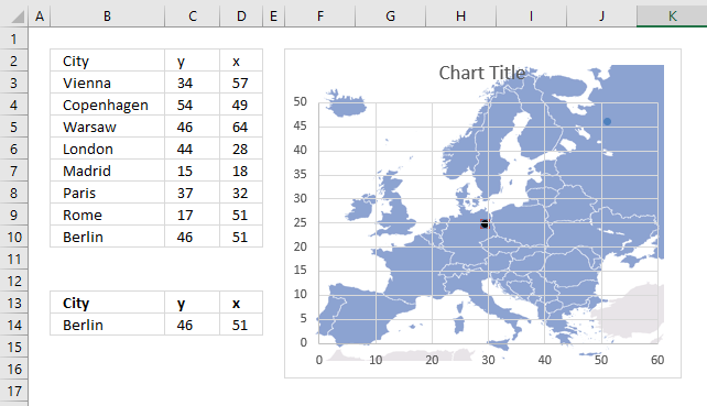 How to build an interactive map in Excel background image