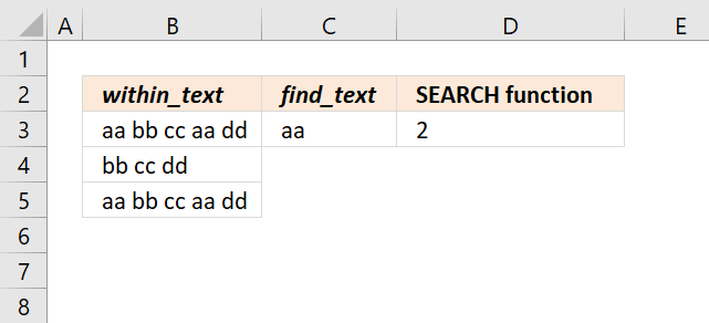 SEARCH function count strings in cell range