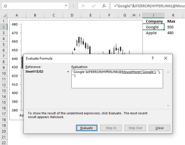 Hover with mouse cursor to change stock in a candlestick chart evaluate formula