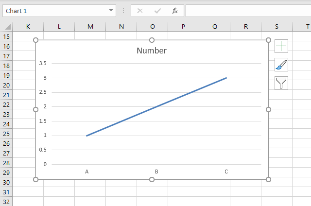 locate a chart programmatically