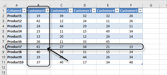 Create a hyperlink based on a two dimensional lookup Excel Table