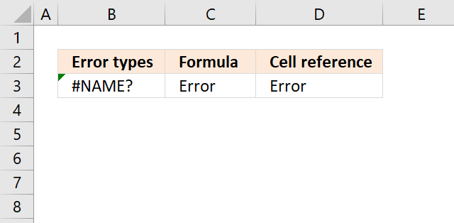 How To Use The Iferror Function