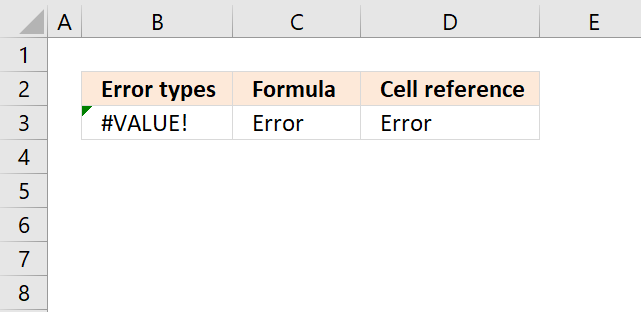 IFERROR value error