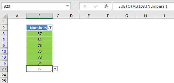 Count cells based on background color Total count